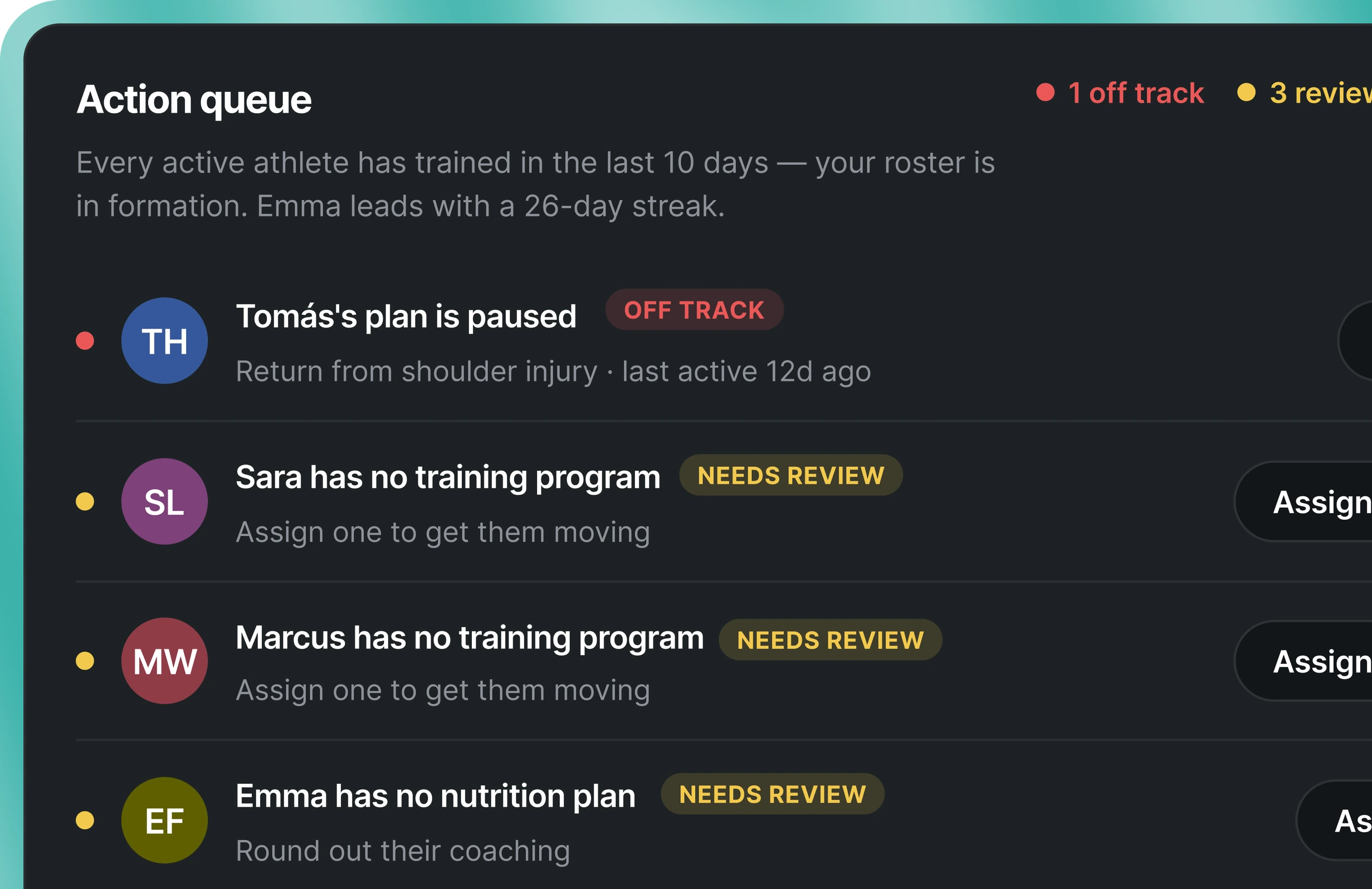 The action queue flagging athletes who are off track or need review
