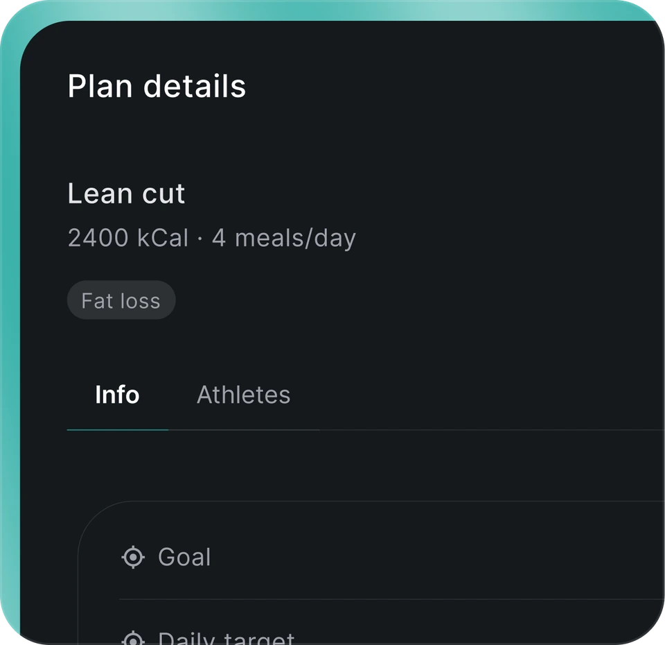 Plan details for a lean cut: 2400 kCal across four meals a day