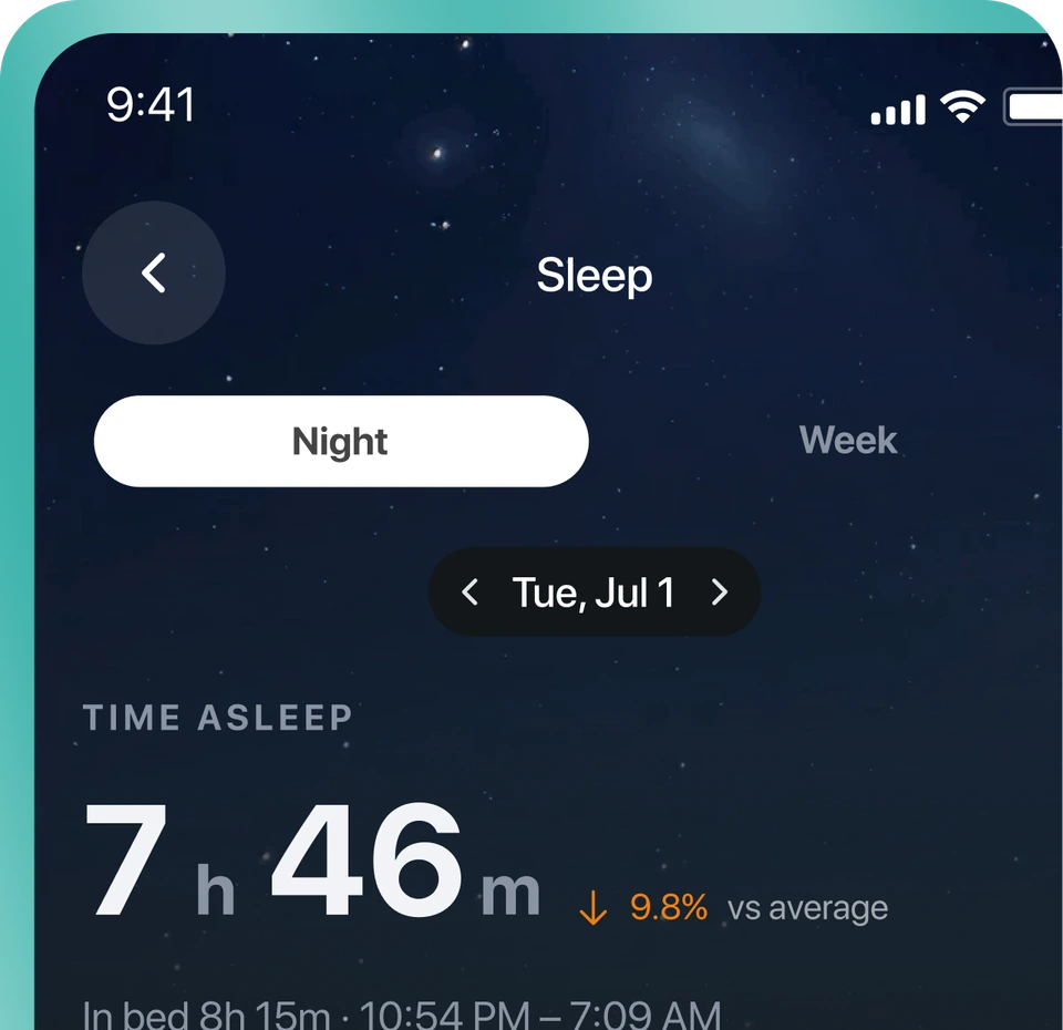 Sleep tracking in the athlete app: 7h 46m asleep, 9.8% below average