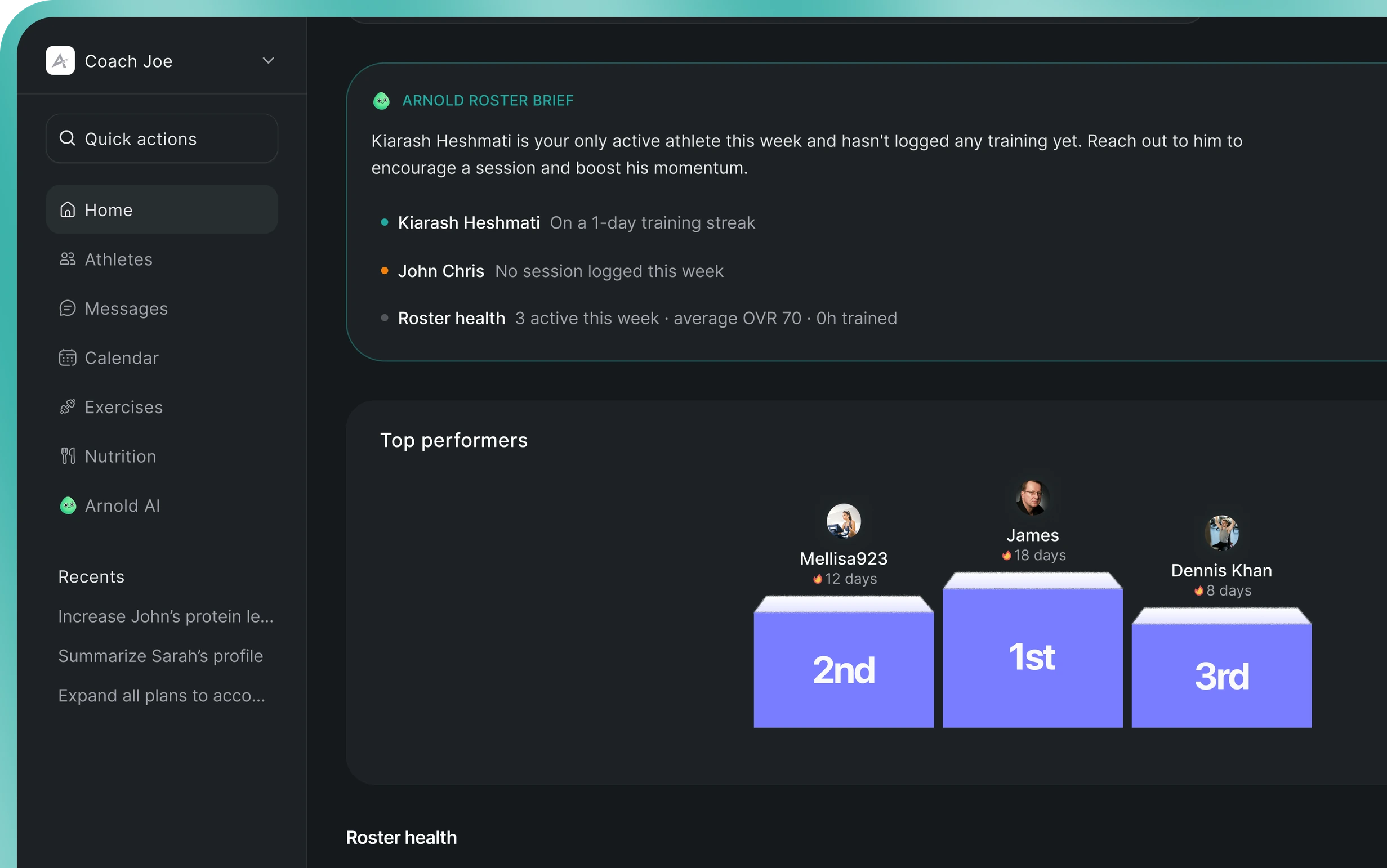 Coach dashboard roster brief and top-performers podium